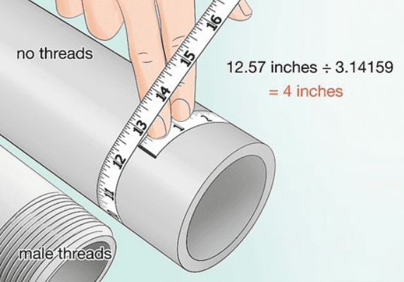 How Do You Determine Pipe Size