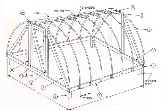 DIY 12 Ft. By 14 Ft. PVC Greenhouse For $100! – A Happy Hippy Mom